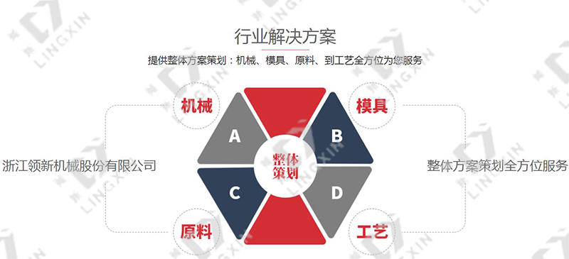 行業解決方案.jpg